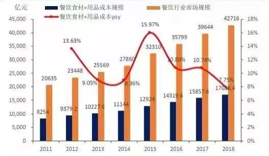 QQ图片20191121103136.png